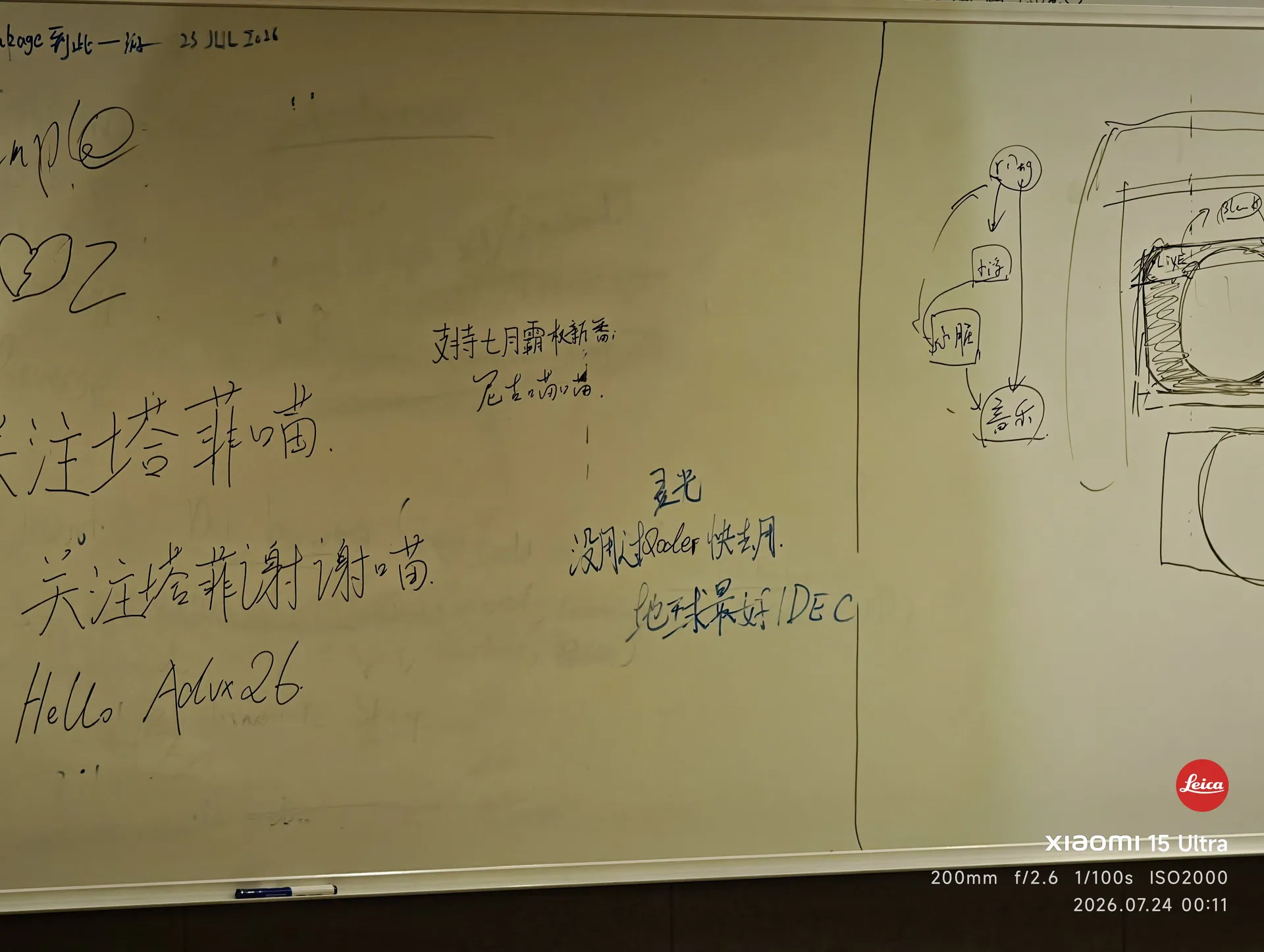 写满涂鸦和梗的白板